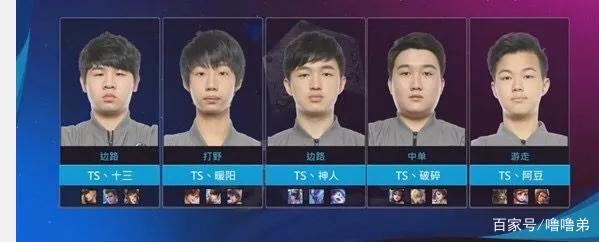 循环