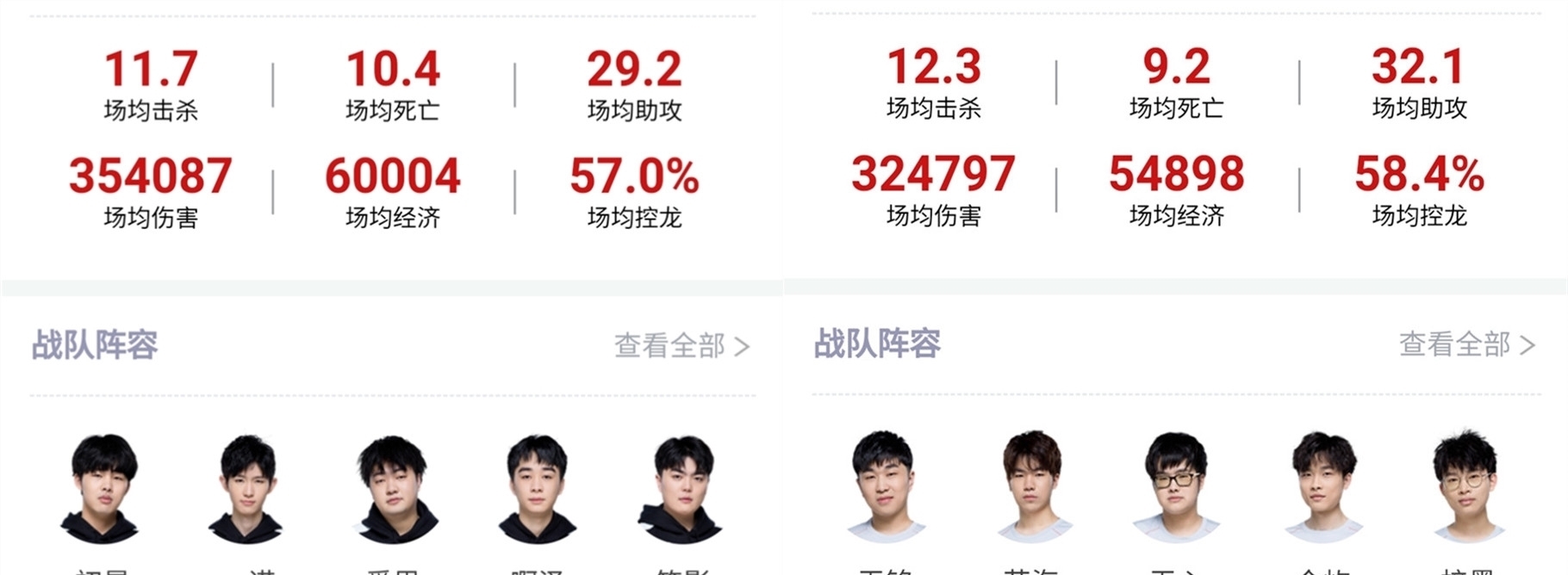 新西兰的崛