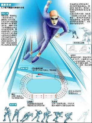 曼联高燃剪