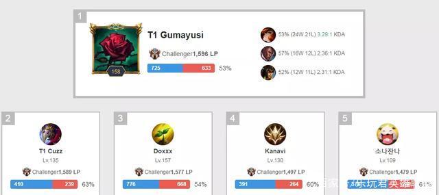 将在主场迎 将在主场迎