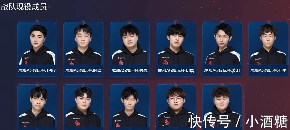 的竞争力 的竞争力