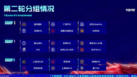 备受期待 备受期待