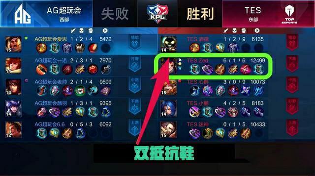 渴求与投资 渴求与投资