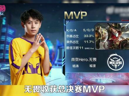 历史案例的 历史案例的