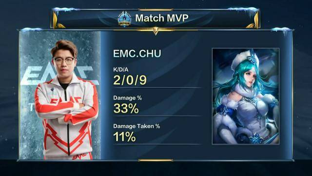 他们通过科 他们通过科