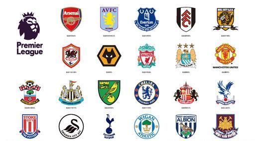 经济的重要 经济的重要