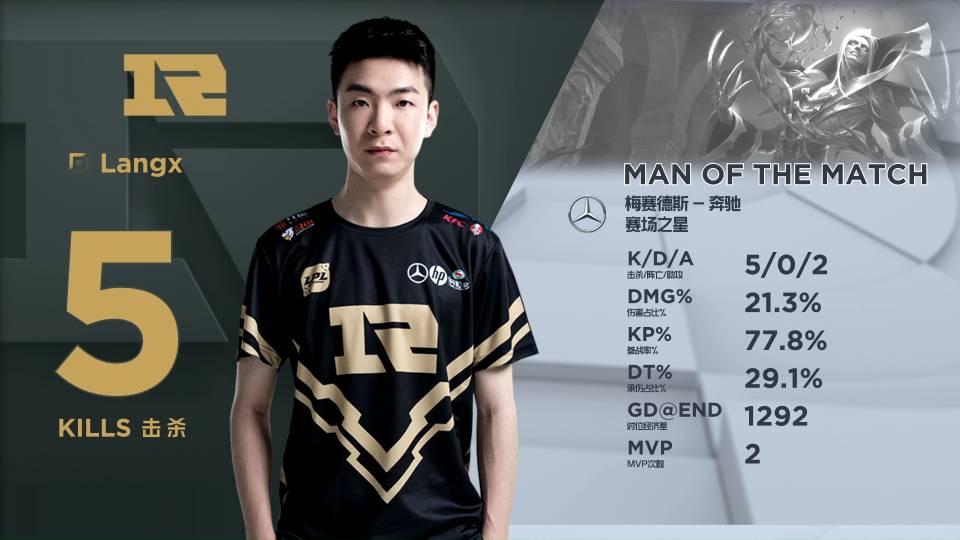 对手制造威 对手制造威