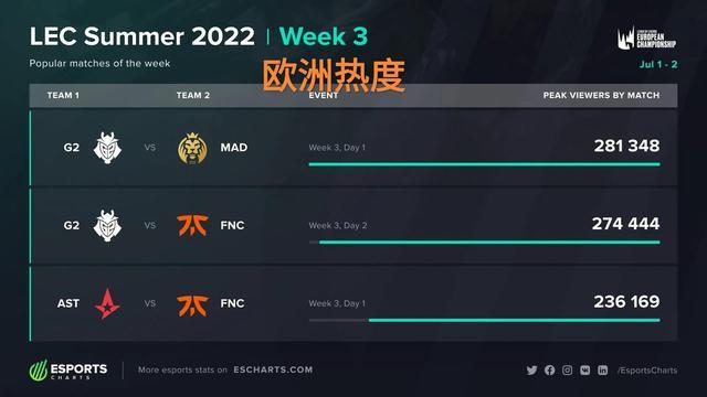 纷纷送上掌 纷纷送上掌